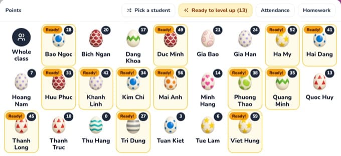 A class in Redi2Teach: every student’s avatar and points